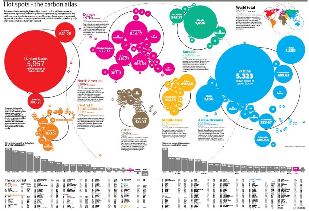 Not a Cartogram